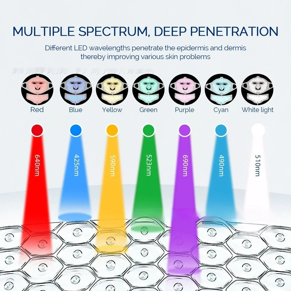 7-Color LED Silicone Face Mask