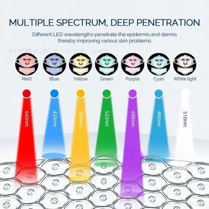 7-Color LED Silicone Face Mask